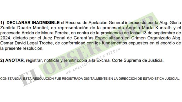 Pavo Real: Audiencia disciplinaria no causa agravio irreparable y torna inamisible la apelación general