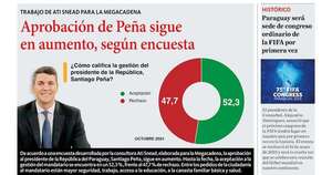 La Nación / LN PM: edición mediodía del 3 de octubre