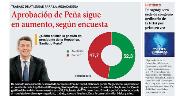 La Nación / LN PM: edición mediodía del 3 de octubre
