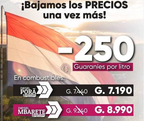 Una vez más bajó el precio del Diesel en Petropar: costará G. 250 menos por litro