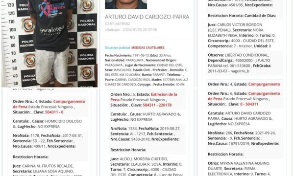 Discusión entre cuidacoches termina con un macheteado en CDE – Diario TNPRESS