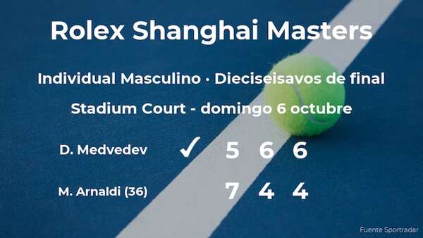 Daniil Medvedev estará en los octavos de final del torneo de Shangai - Tenis - ABC Color