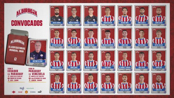 Daniel Rivas, el único jugador del plano local convocado por Alfaro - Unicanal