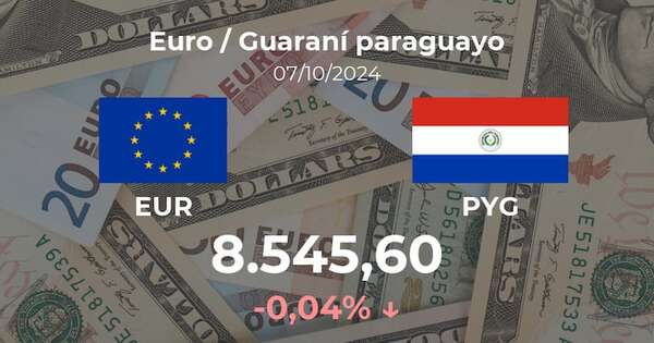 Euro / Guaraní paraguayo en Paraguay hoy: precio del 7 de octubre - Cotizaciones - ABC Color