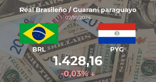 Real Brasileño / Guaraní paraguayo en Paraguay hoy: precio del 7 de octubre - Cotizaciones - ABC Color