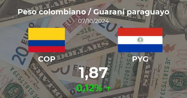 Peso colombiano / Guaraní paraguayo en Paraguay hoy: precio del 7 de octubre - Cotizaciones - ABC Color