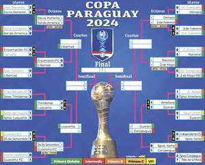 Copa Paraguay: Olimpia, hoy en otro frente - Fútbol - ABC Color