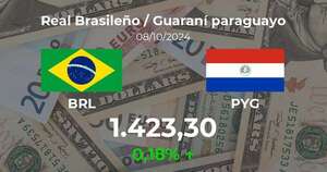 Real Brasileño / Guaraní paraguayo en Paraguay hoy: precio del 8 de octubre - Cotizaciones - ABC Color