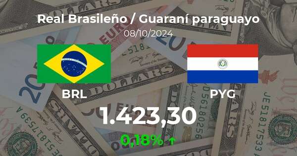 Real Brasileño / Guaraní paraguayo en Paraguay hoy: precio del 8 de octubre - Cotizaciones - ABC Color