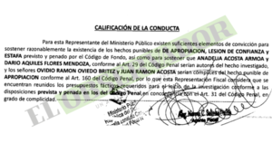 Funcionaria de Diputados y tres personas más son imputadas por presunta estafa con una indemnización