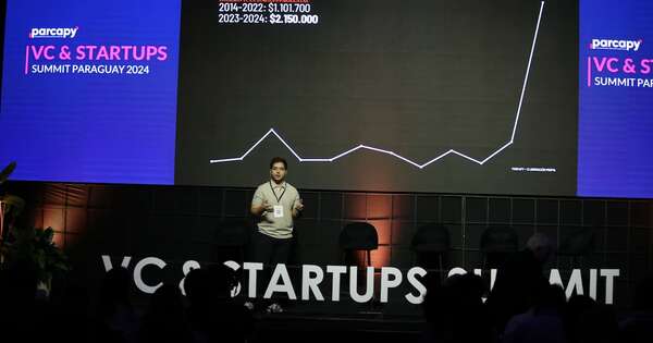 Emprendedores, actores clave de la economía