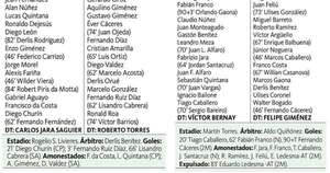 La Nación / Sol le deja sin Copa a Cerro