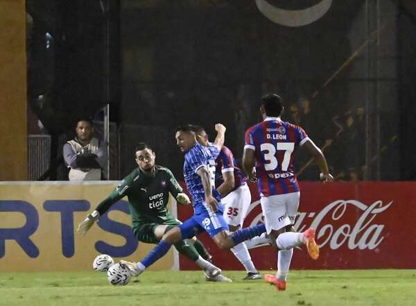 Un fracaso más qué hace: Cerro, eliminado de Copa Paraguay - Fútbol - ABC Color