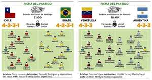 La Nación / Messi reaparece con Argentina