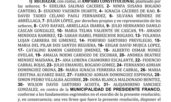 Rechazan amparo de vecinos del Área 5