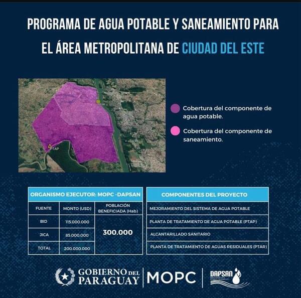 Misión técnica visita zona de futuras obras de agua y saneamiento en el este del país - .::Agencia IP::.