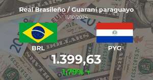 Real Brasileño / Guaraní paraguayo en Paraguay hoy: precio del 11 de octubre - Cotizaciones - ABC Color