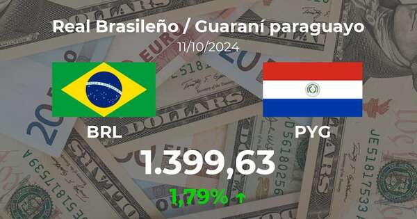 Real Brasileño / Guaraní paraguayo en Paraguay hoy: precio del 11 de octubre - Cotizaciones - ABC Color