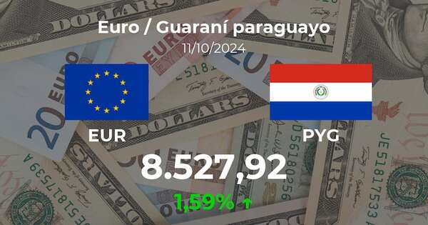 Euro / Guaraní paraguayo en Paraguay hoy: precio del 11 de octubre - Cotizaciones - ABC Color