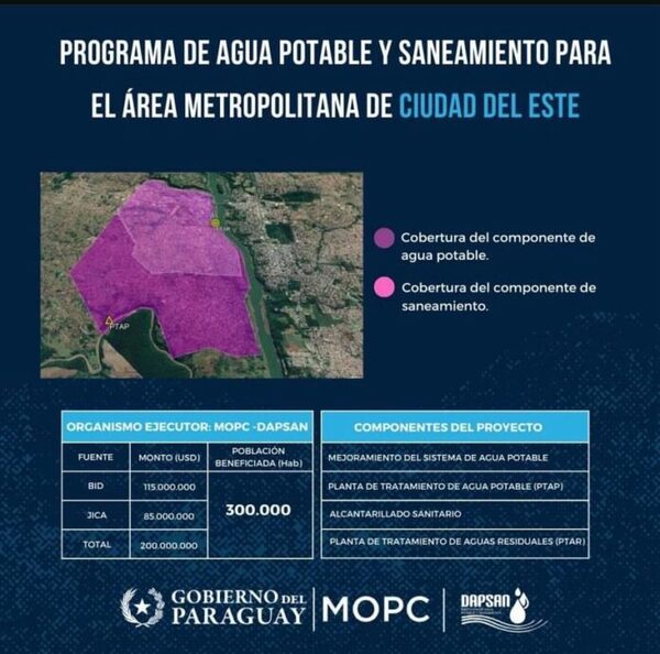 Misión técnica visita zona de futuras obras de agua y saneamiento en el este del país - ADN Digital