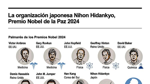 Nobel de Paz premia lucha contra armas nucleares