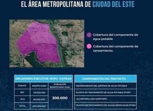 Misión técnica visita zona de futuras obras de agua y saneamiento en el Este del país – Diario TNPRESS