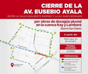 AUDIO: Cierran Eusebio Ayala desde este miércoles: estos serán los desvíos - La Primera Mañana - ABC Color
