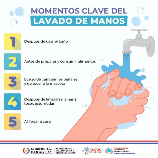 Se insta a intensificar el lavado de manos para prevenir cuadros de diarrea • PARAGUAY TV