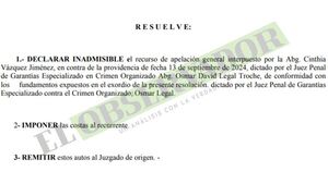 Pavo Real: Cámara declara inadmisible apelación sobre convocatoria a audiencia disciplinaria