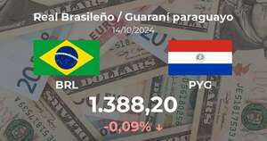 Real Brasileño / Guaraní paraguayo en Paraguay hoy: precio del 14 de octubre - Cotizaciones - ABC Color