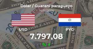 Dólar / Guaraní paraguayo en Paraguay hoy: precio del 14 de octubre - Cotizaciones - ABC Color