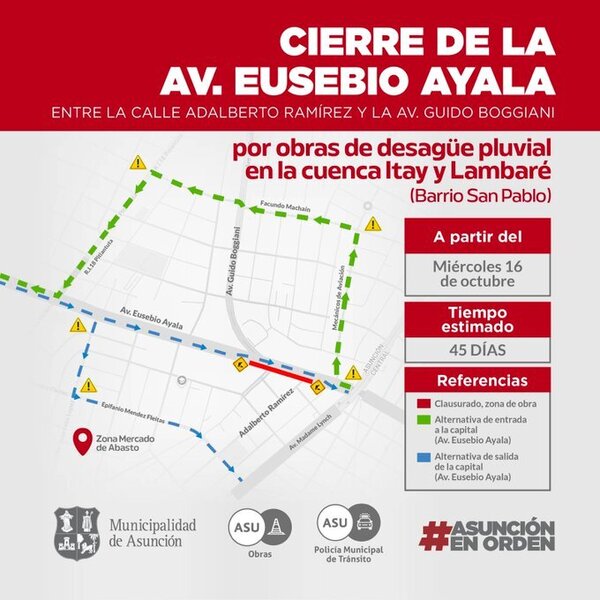 Tramo de la avenida Eusebio Ayala estará cerrado por 45 días: conoce los desvíos » San Lorenzo PY