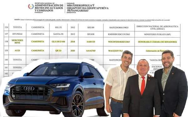 Senabico “presta” valiosos rodados a gobernadores e intendentes leales - Política - ABC Color