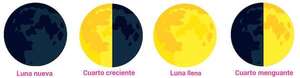 La Luna - Escolar - ABC Color