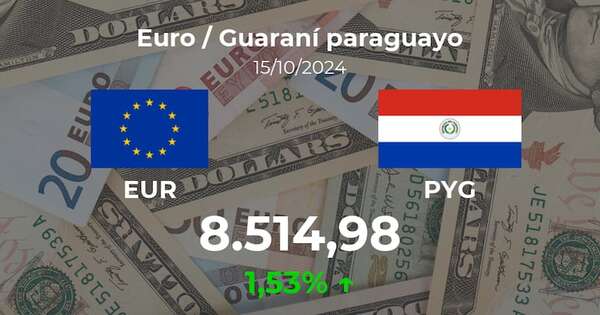 Euro / Guaraní paraguayo en Paraguay hoy: precio del 15 de octubre - Cotizaciones - ABC Color