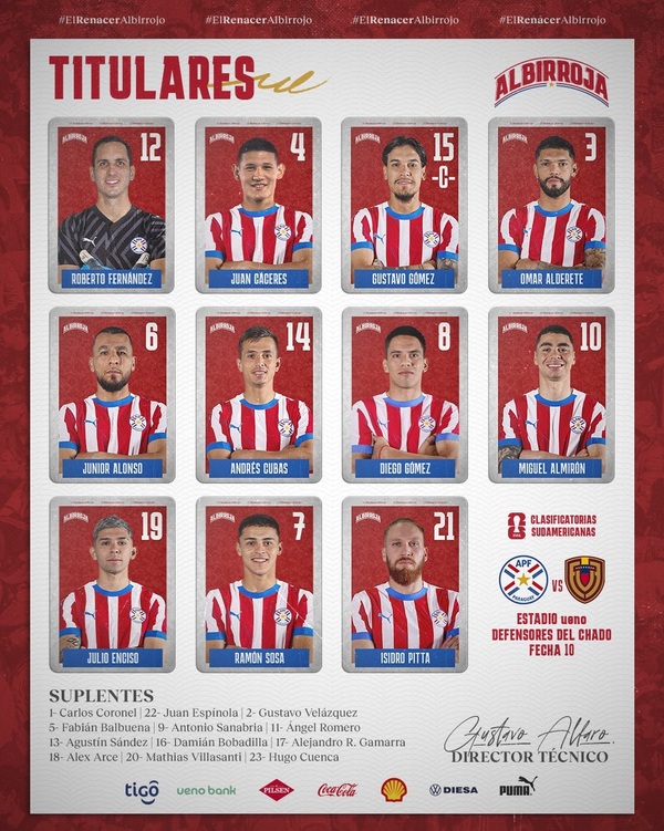 ¡Alfaro confirmó el 11 de la Albirroja ante la Vinotinto! - trece