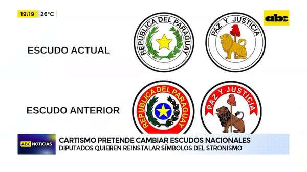 ¿Cartismo quiere reinstalar símbolos del Stronismo?: pretenden cambiar escudos nacionales - ABC Noticias - ABC Color