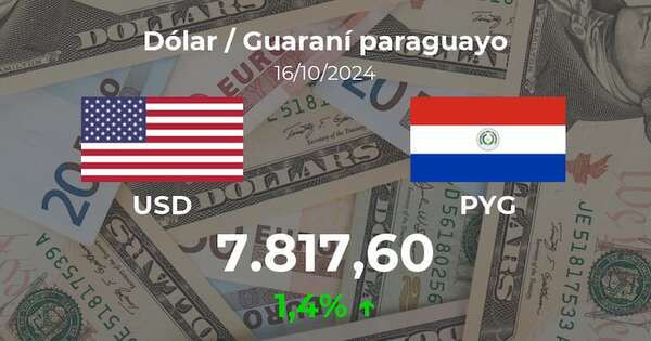 Dólar / Guaraní paraguayo en Paraguay hoy: precio del 16 de octubre - Cotizaciones - ABC Color