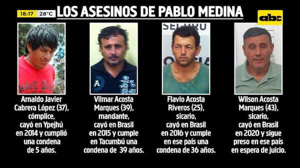 ¿Por qué asesinaron a Pablo Medina?: diez años del cobarde ataque de la narcopolítica - Crimen y castigo - ABC Color