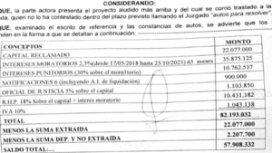 Maestra no retiró pagarés y ya le embargaron dos veces