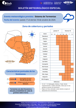 Posibles lluvias y tormentas eléctricas desde esta noche en Guairá