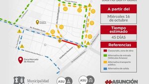Habilitan parcialmente la Avenida Eusebio Ayala por 3 horas al día