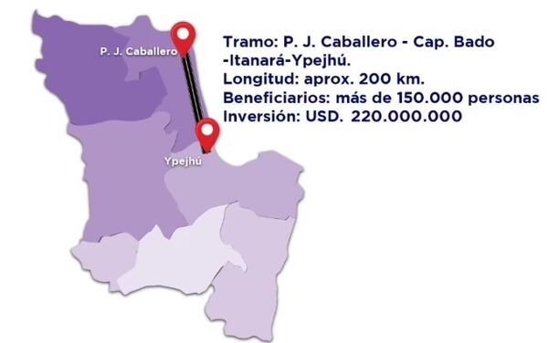 Merecido homenaje: La Ruta de la Soberanía pasa a denominarse