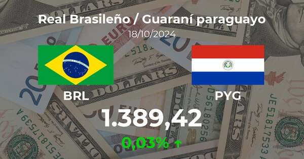 Real Brasileño / Guaraní paraguayo en Paraguay hoy: precio del 18 de octubre - Cotizaciones - ABC Color