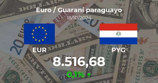 Euro / Guaraní paraguayo en Paraguay hoy: precio del 18 de octubre - Cotizaciones - ABC Color