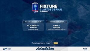 Programan partidos de cuartos de final de la Copa Paraguay - .::Agencia IP::.