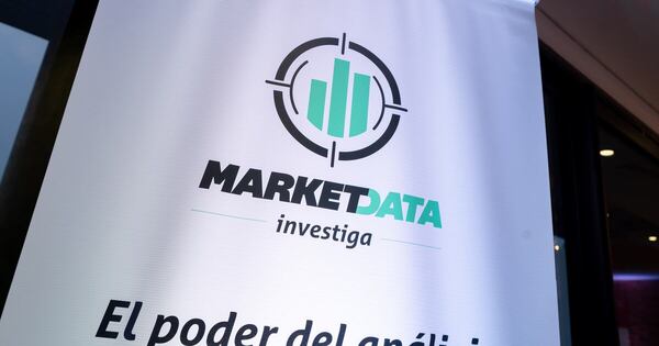 La Nación / MD Investiga: nuevo servicio especializado en análisis, estudios cualitativos y cuantitativos del mercado