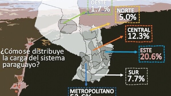 Área metropolitana concentra el 52% de la demanda de energía