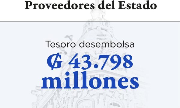 MEF pagará más de G. 43.000 millones a proveedores del Estado