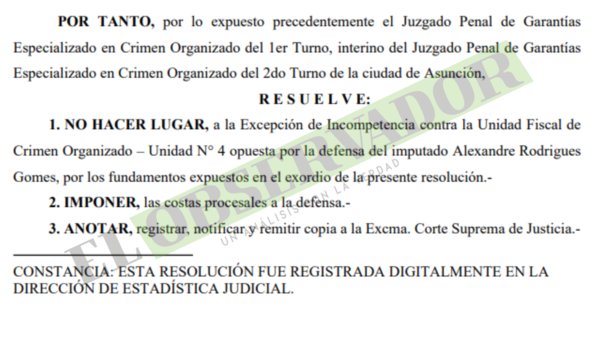 Pavo Real II: Jueza ratifica legalidad en actuaciones de fiscales especializados